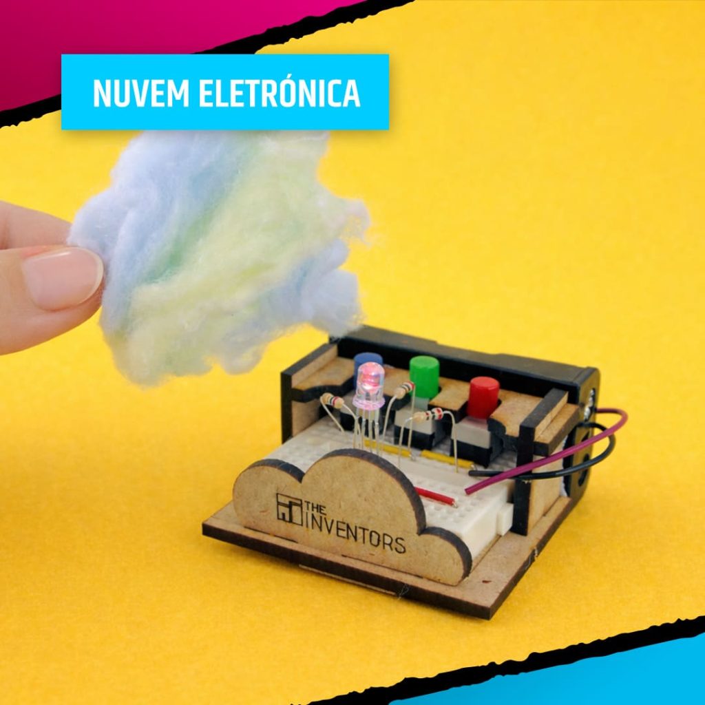 Nuvem Eletrónica